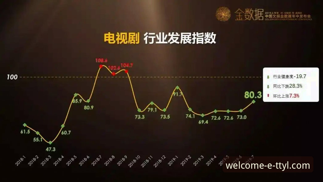天天娱乐平台最新动态：深度解析官方下载渠道与行业趋势