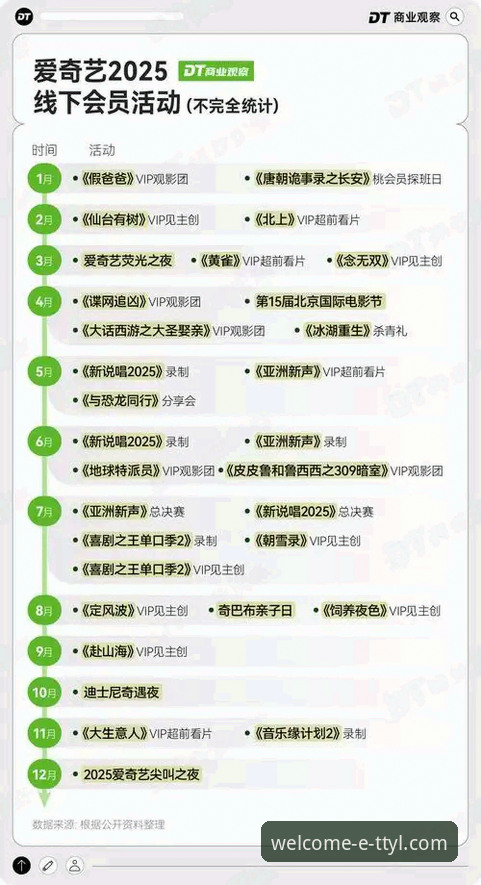 天天娱乐平台深度对比与选择指南