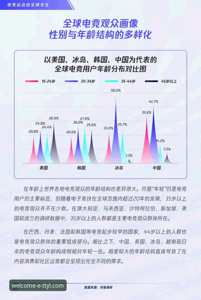 天天娱乐平台深度解析：从行业趋势看娱乐体验升级