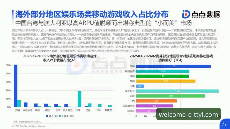 2026天天娱乐iOS版 天天娱乐iOS版 vs 2026新趋势:哪个版本更适合你的移动娱乐需求?