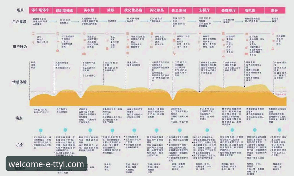 天天娱乐靠谱吗？从用户体验到技术架构的深度分析